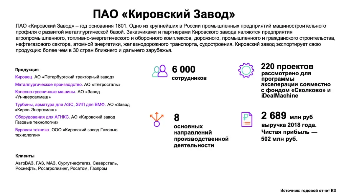 Слайд из презентации о Кировском заводе Слайд из презентации о Кировском заводе